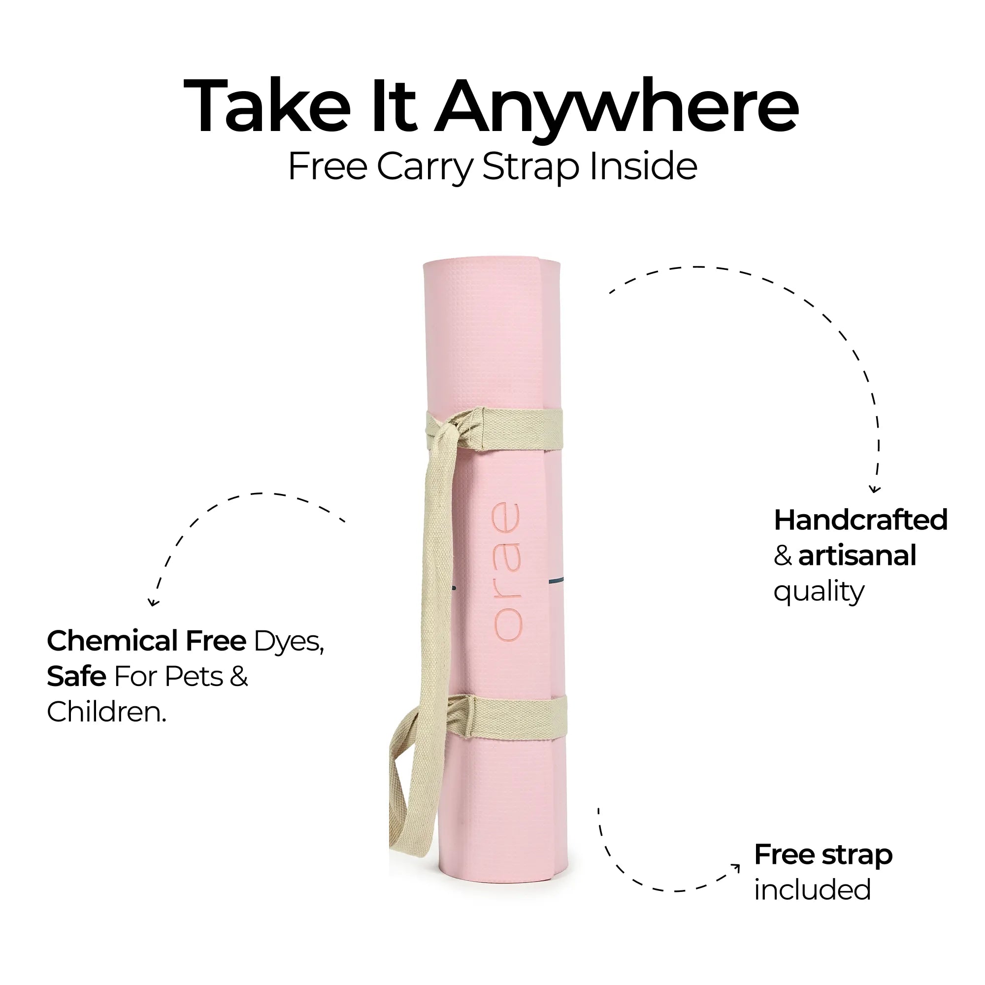 Flow TPE Yoga Mat
